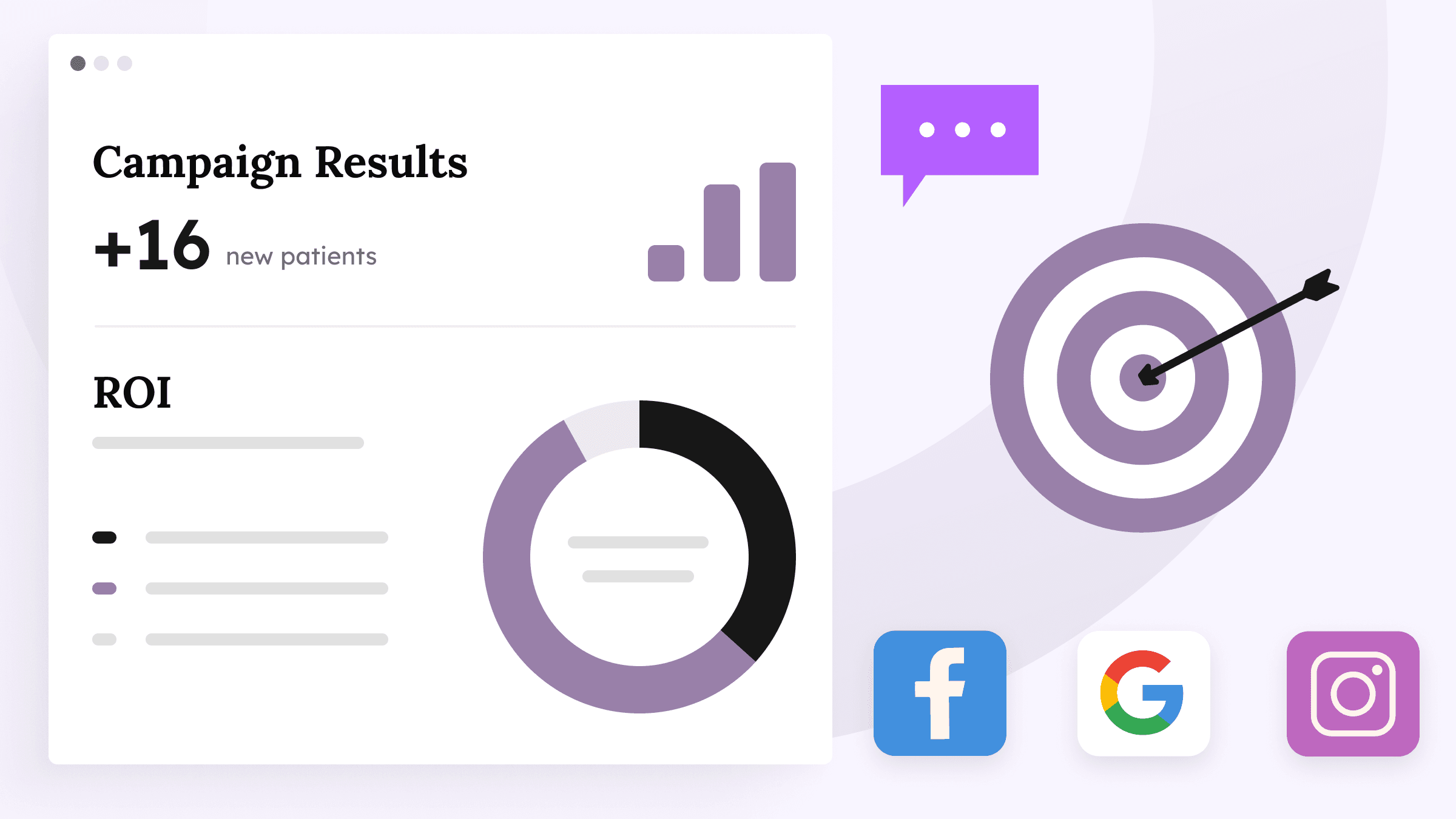 Acquire New Patients - Smarter Marketing, Higher ROI